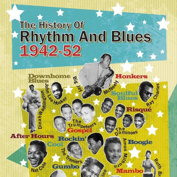 Various Artists - The History Of Rhythm & Blues Volume Two 1942-1952